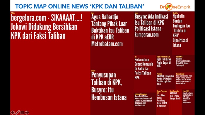 Pasukan siber bayaran vs KPK